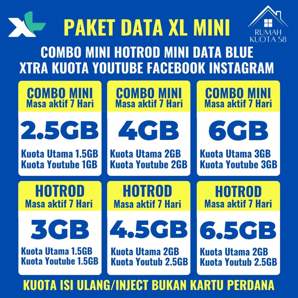 PAKET DATA XL COMBO MINI HOTROD XTRA KUOTA MEDSOS