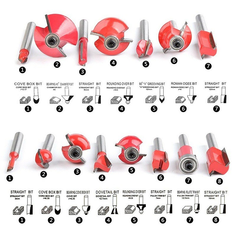 Set Mata Router & Trimmer 6Mm 15Pcs Mata Profil