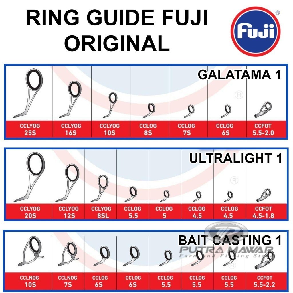 Ring Guide Fuji Oxide Original 1 Set Baitcasting Galatama Dan Ultralight 1 Isi 7pcs & 8pcs Mamarit C