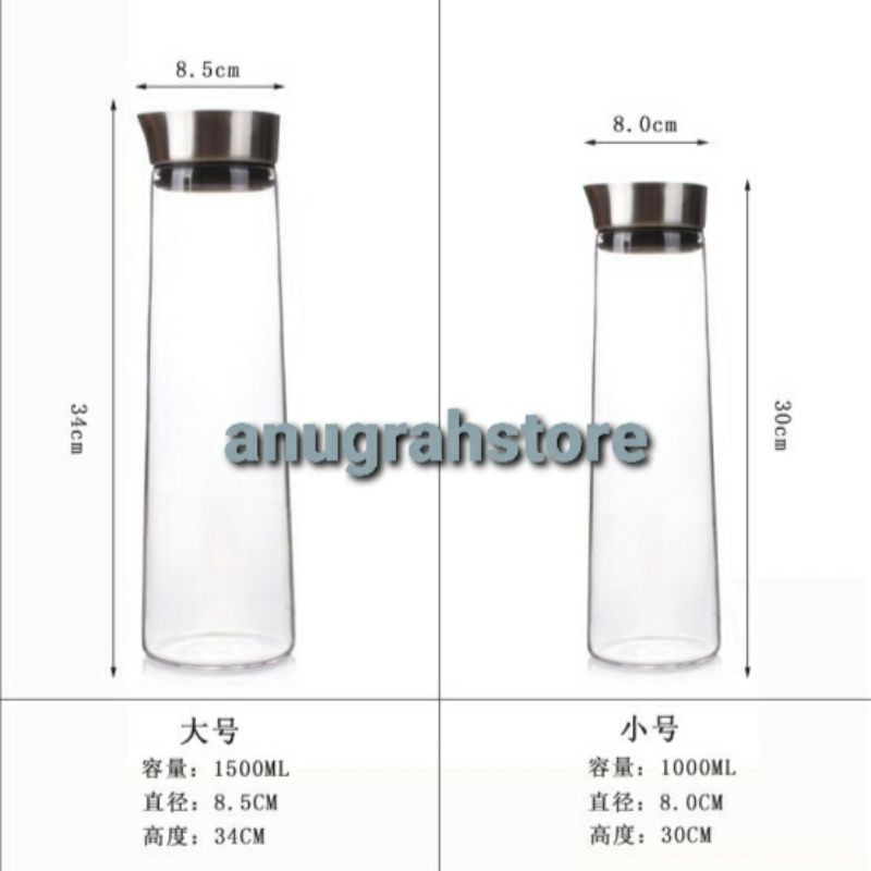 botol ginseng kaca import - Anugrah Megah