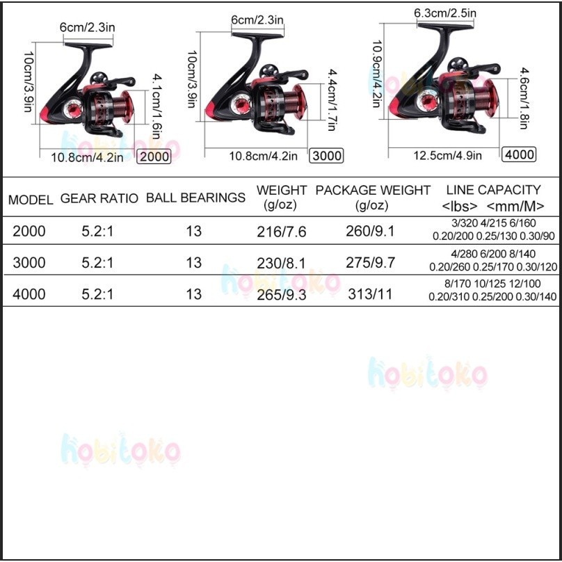 BEST DEALS METAL FISHING REEL PANCING LK2000 3000 4000 5000 6000 7000 REEL PANCING METAL FRONT DRAG