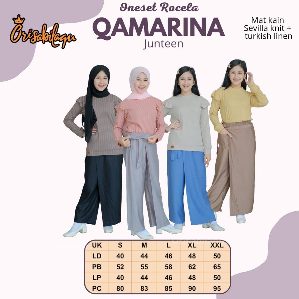 Oneset Qamarina Orisabilaqu