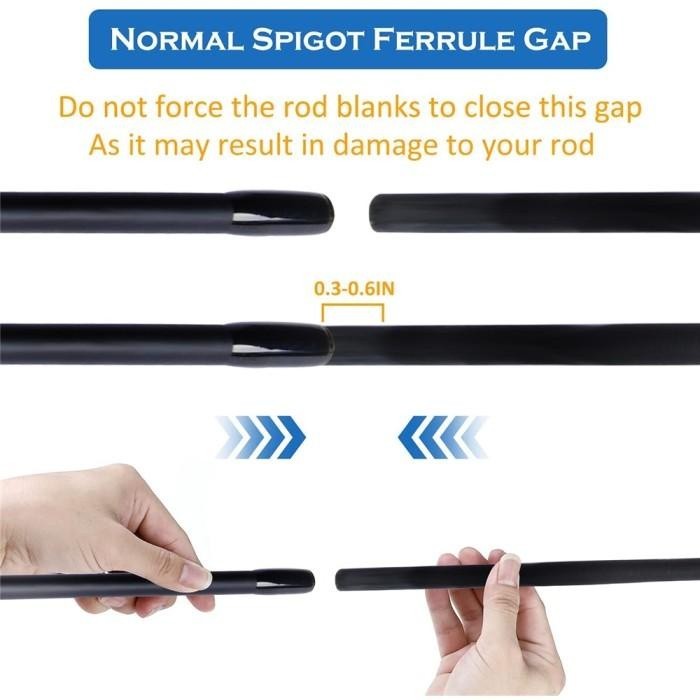 SET JORAN DAN GULUNGAN PANCING, SET ALAT PANCING MURAH PANCING 1 SET