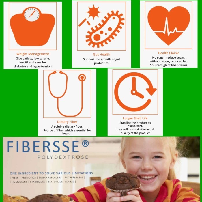 

[[Preium]] polydextrose polidekstrosa serat larut oligosaccharide inulin