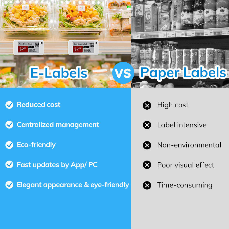 

MinewTag 10pcs 2.6inch Electronic Shelf Labels Digital Price Tag Eink Label for Grocery