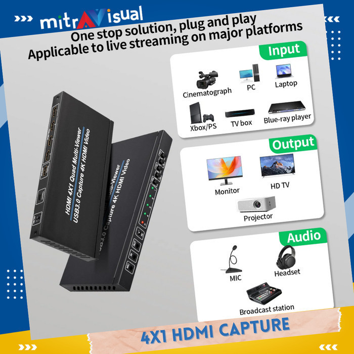 4x1 HDMI Quad MultiViewer 1080P Multiviewer Seamless Switcher with USB 30 Capture