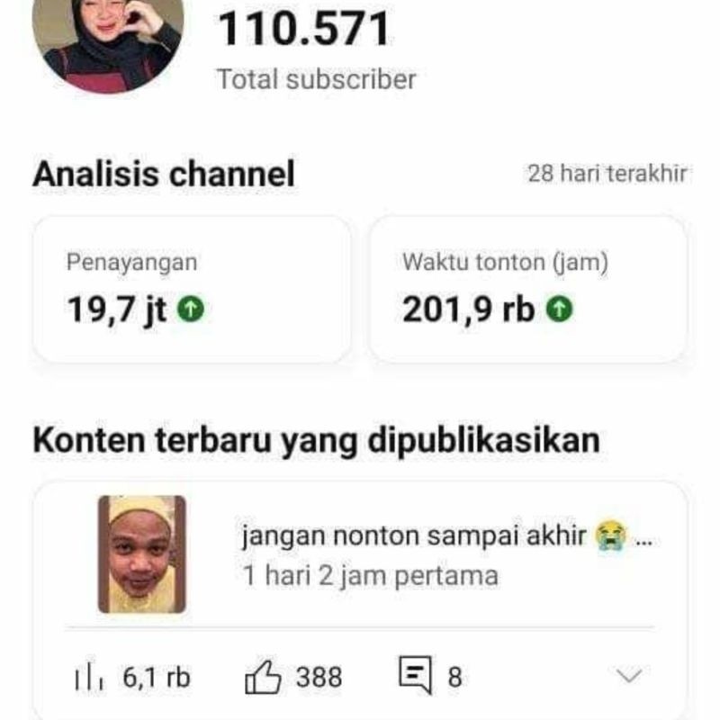 Akun Youtube 110k Subscriber penayangan tinggi ( Bukan suntikan )