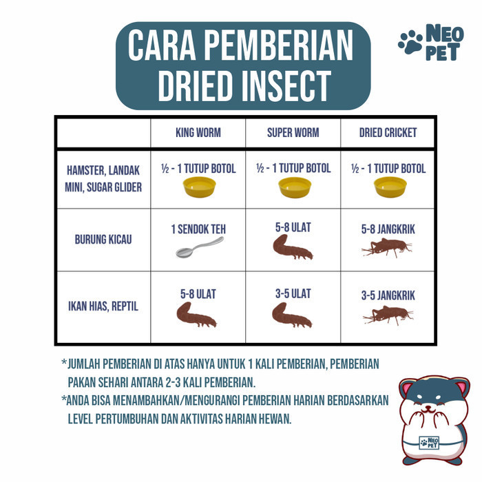 NEW ✨ - ulat jerman kering