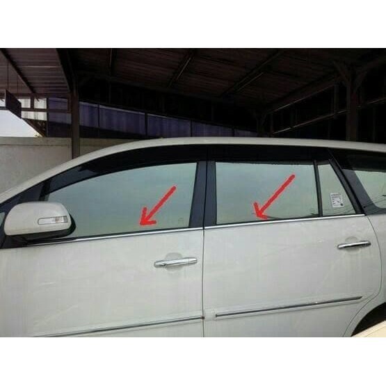 List Kaca Samping Innova Lama 2004-2015