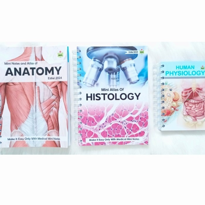 PROMO ~ Best Seller | Paket Buku Kedokteran Dasar Anatomi Histologi Fisiologi