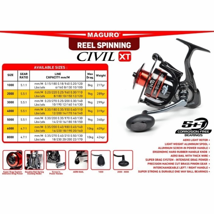 Reel Pancing Maguro Civil XT Power handle 1000 - 8000 - 4000