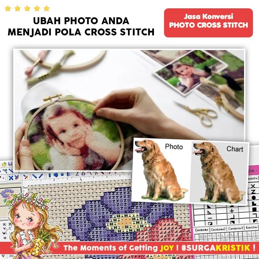 Pola Konversi Foto Menjadi Kristik Sulam Tusuk Silang - Photo Cross Stitch Pattern