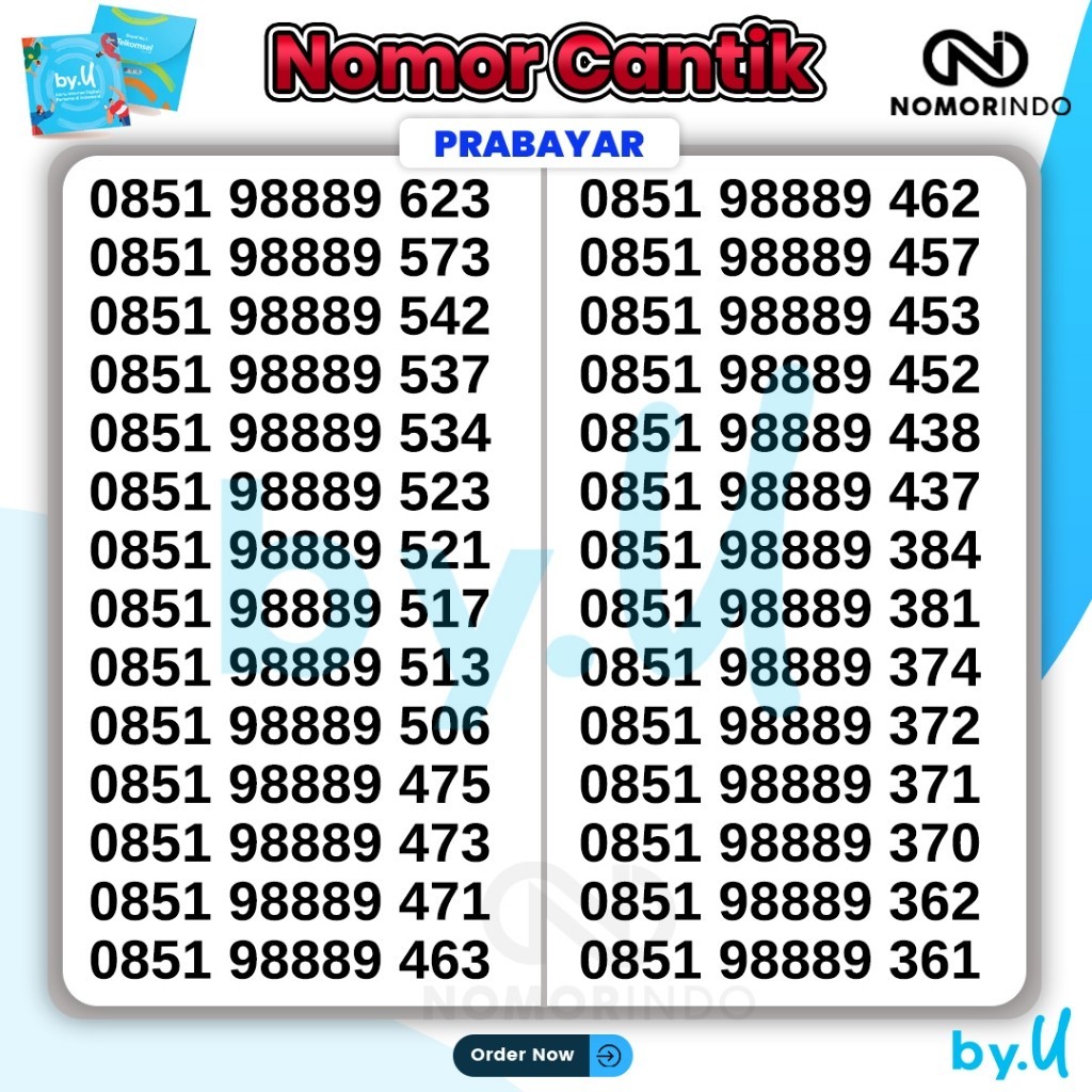 Nomor Cantik By.U Kartu Perdana Telkomsel Aktif Selamanya NCNBYU1