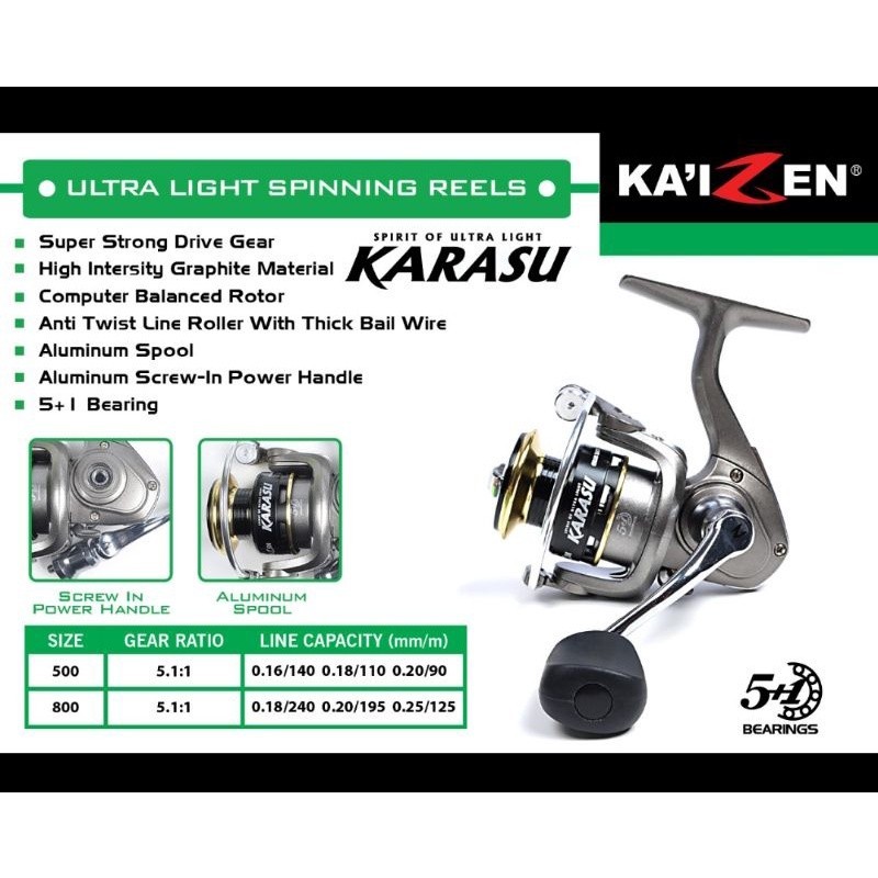 Reel pancing kaizen karasu 500 800 reel mini power handel reel ul