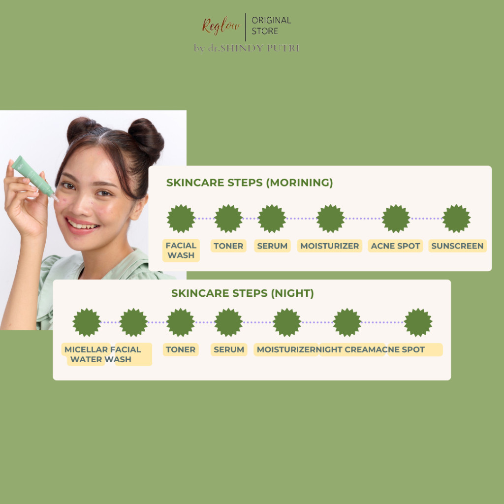 Reglow Double Action Acne Spot Gel Obat Jerawat | Vitamin E | Original by dr.Shindy Perawatan Kulit 15 ml
