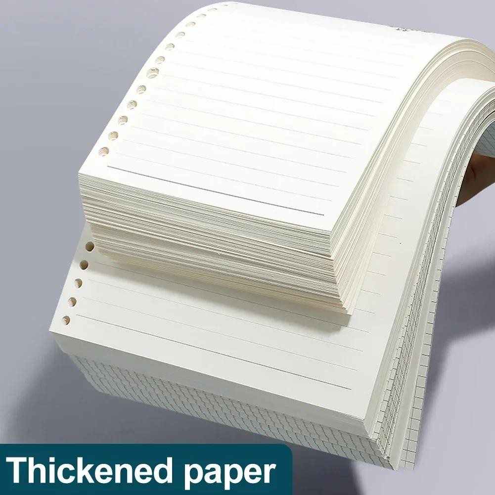 

60 Sheets A4 A5 B5 Refill Spiral Binder Inner Page Notebook Loose Leaf Weekly Monthly To Do Line Grid Inside Paper Stationery