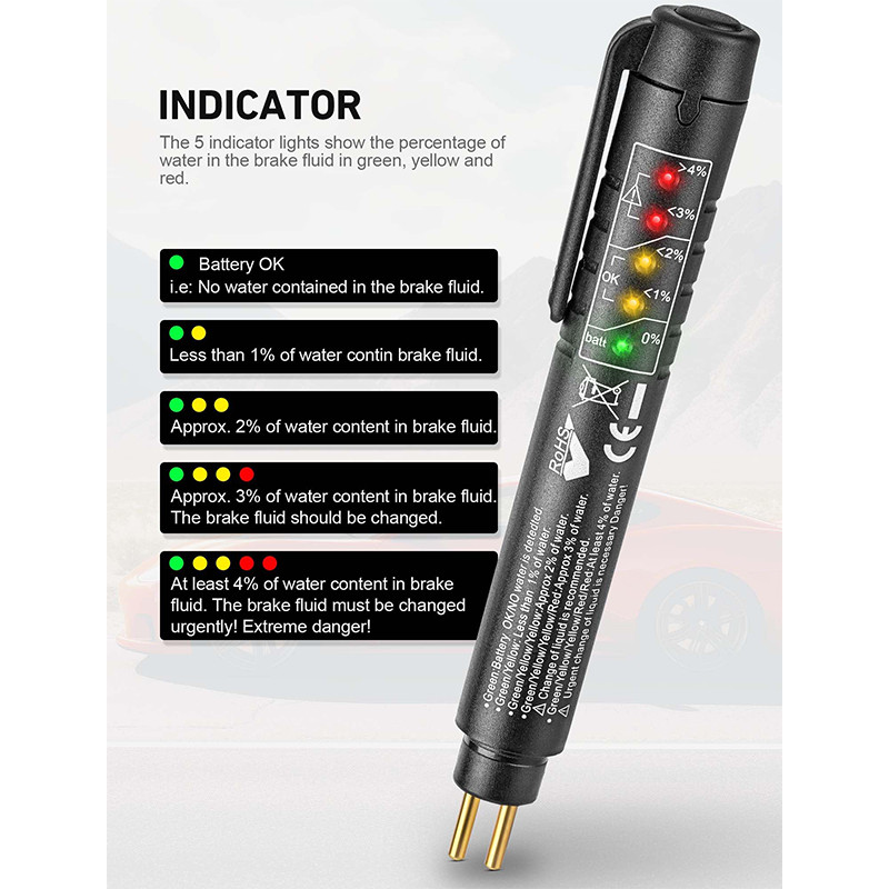 Penguji Oli Rem Mobil Alat Uji Oli Rem Mobil Pengujian Kualitas 5 Indikator Led Premium Terbaik