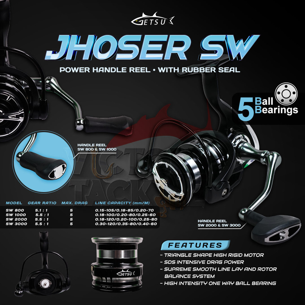 Reel Pancing Power Handle Terkuat Getsu Jhoser LT SW 800/1000/2000/3000