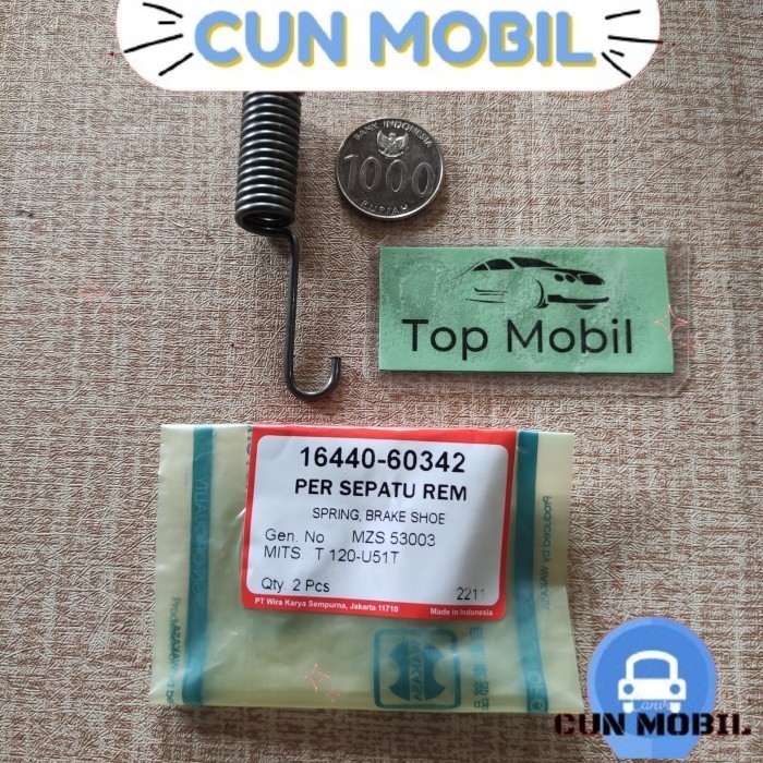 Per rem tangan T120SS Futura  CUN MOBIL