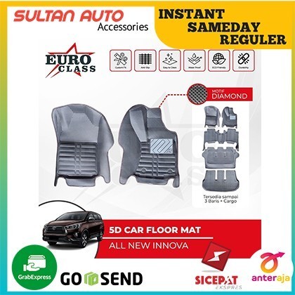 Karpet 5D Diamond Full Black Premium Mobil Toyota Innova Reborn Inova