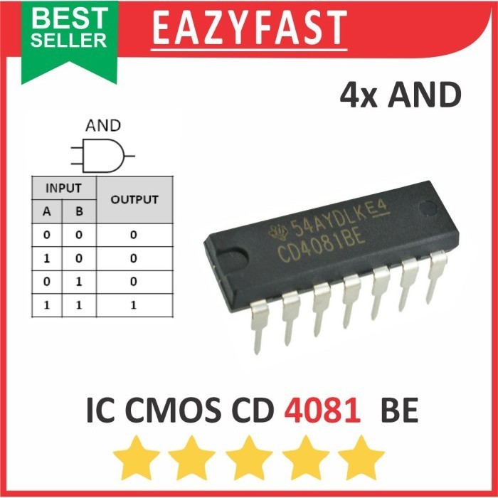 IC CMOS CD 4081 BE DIP Gerbang Logika AND Logic Gate CD4081BE CD4081 4081BE CD HD HCF HEF MC TC BE
