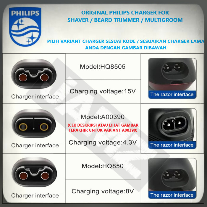 PHILIPS Charger Original HQ8505 A00390 HQ850 Adaptor Charger Ori - HQ8505