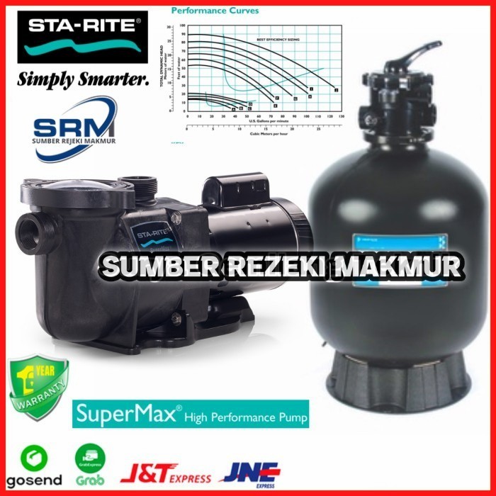 Pompa Kolam Renang Starite 1,5HP + Sand Filter Kolam Renang Starite
