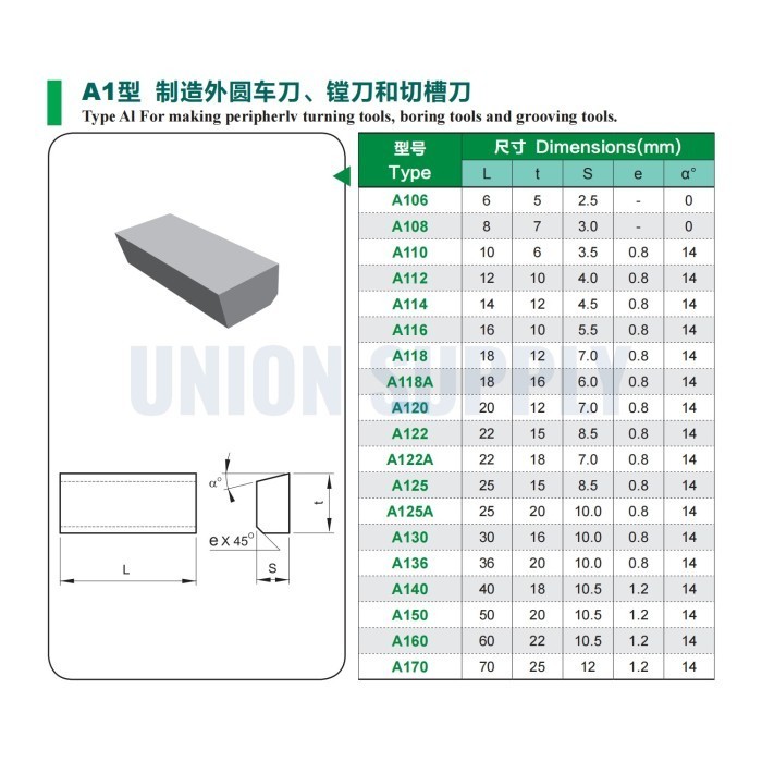 Mata Widia A118 A120 A122 A125 A130 A140 A150 YG6 Insert Bubut Tip A 118 120 122 125 130 140 150 YG 
