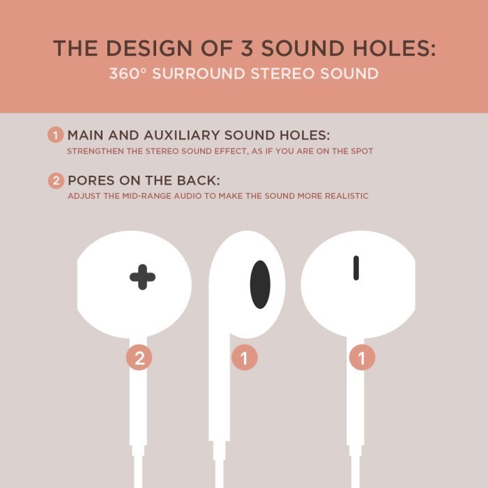 promo ✨ -MINISO Headset Earphone Kabel Earbuds In Ear Headphone Klasik Musik - Putih