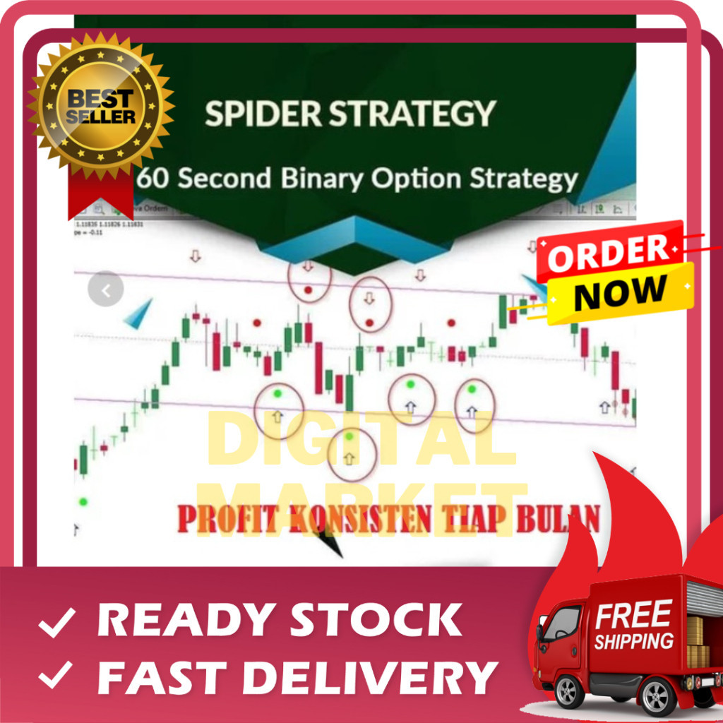 INDIKATOR METATRADER 4 PREMIUM FOREX SPIDER || SCALPING TF M1