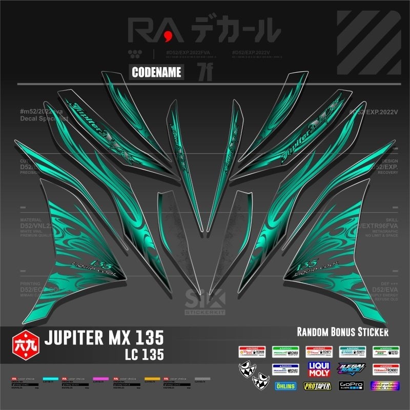 Striping Jupiter MX 135 New Transparan/Sticker MX 135 New Transparan