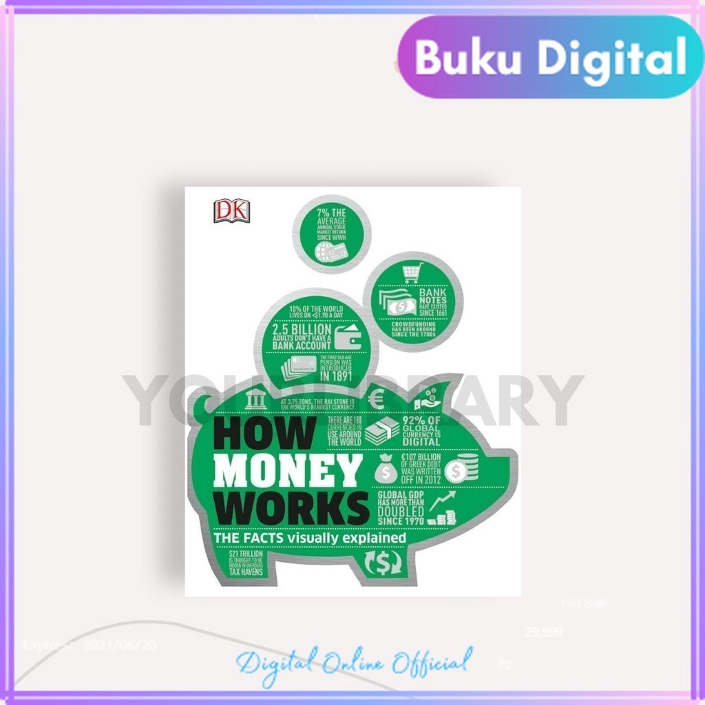 

How Money Works | DK