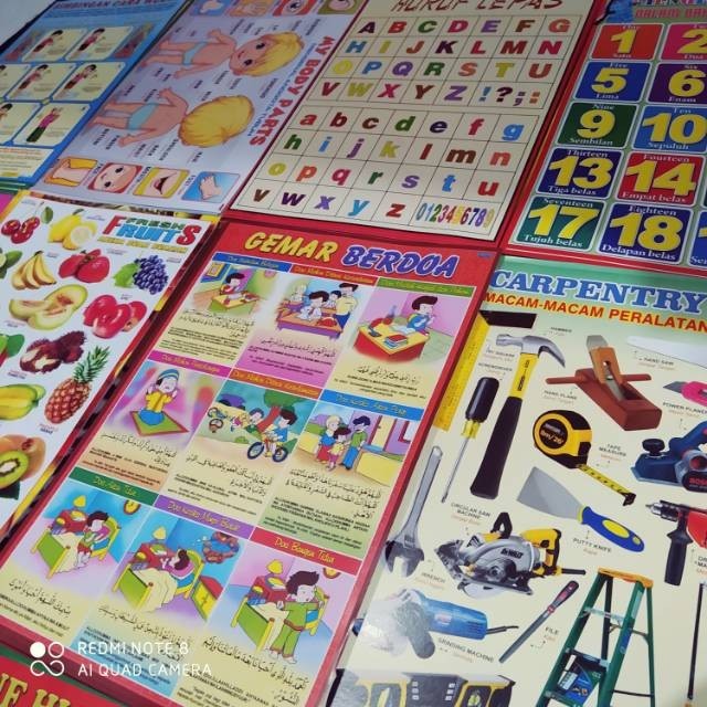 Poster Gambar Anak Edukasi belajar paud TK sd