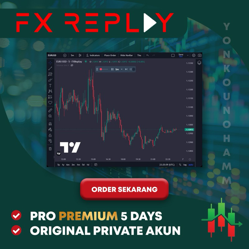 Akun Fx Replay 5 Days ( Private & Bergaransi ) (Moon Arcade)
