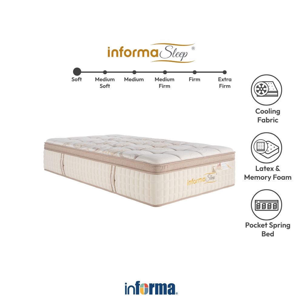 Informa Sleep Neo Belvia Kasur Pocket Springbed Mattress Memory Foam Kasur Tidur Single Perlengkapan