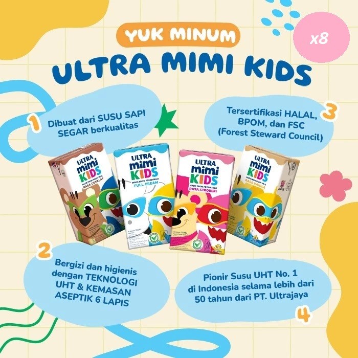 

Ultra Mimi Susu UHT 125ml - isi 8 pcs - Pilihan Varian Rasa