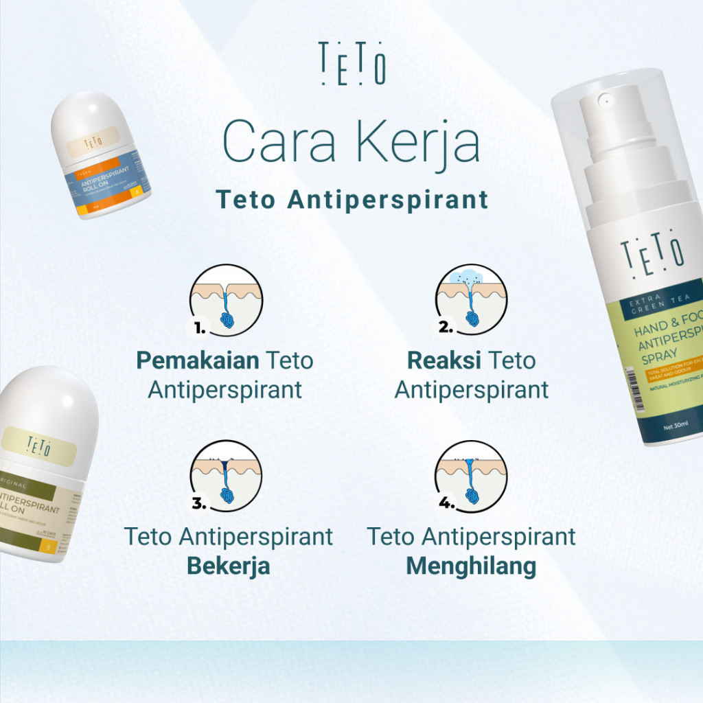 TETO-Paket 2 pcs Teto Antiperspirant Roll On 30ml mengurangi keringat & bau hingga 10 Hari- Original