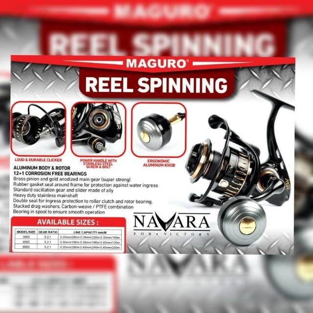 SELL REEL MAGURO NAVARA POWER HANDLE