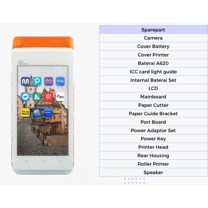 Sparepart PAX A620 Cover Printer