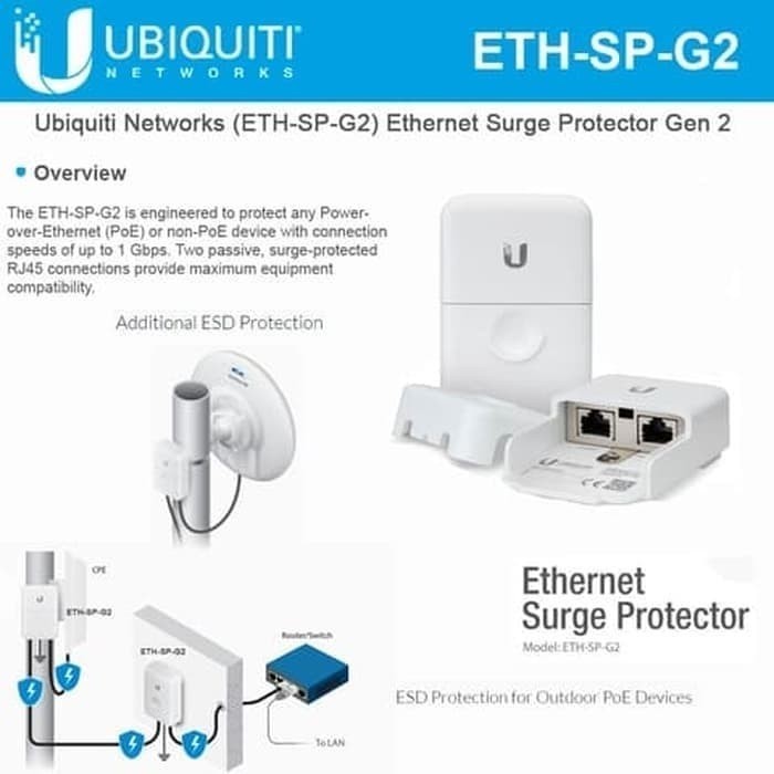 UBIQUITI ETH-SP-G2 GEN 2 ETHERNET SURGE PROTECTOR UTP LAN OUTDOOR