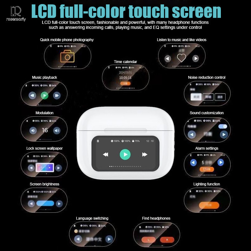 A8 PRO ANC TWS Earphone Headset Bluetooth V5.4 Smart Screen Active Noise Reduction- Rose'3C