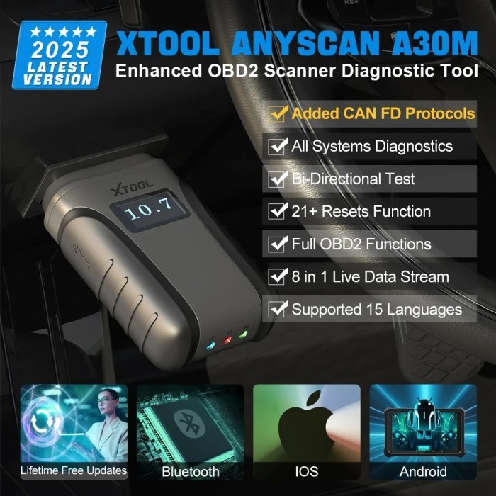 Scanner Mobil Xtool Anyscan A30M Android dan Iphone gratis update selamanya