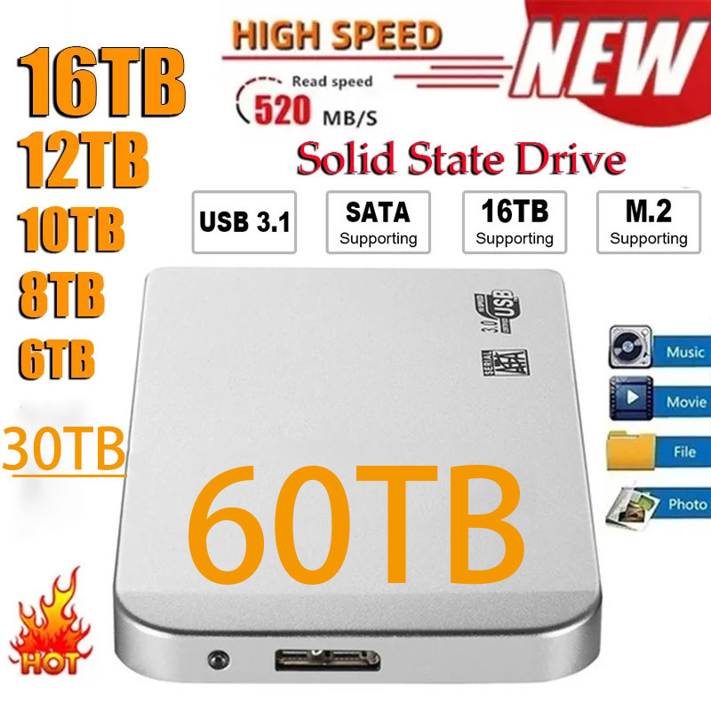 

Portable SSD 2TB external hard drive 1tb Hard Drive Solid State Hard Disks USB3.1 High-Speed Storage device for Laptop 2024 New