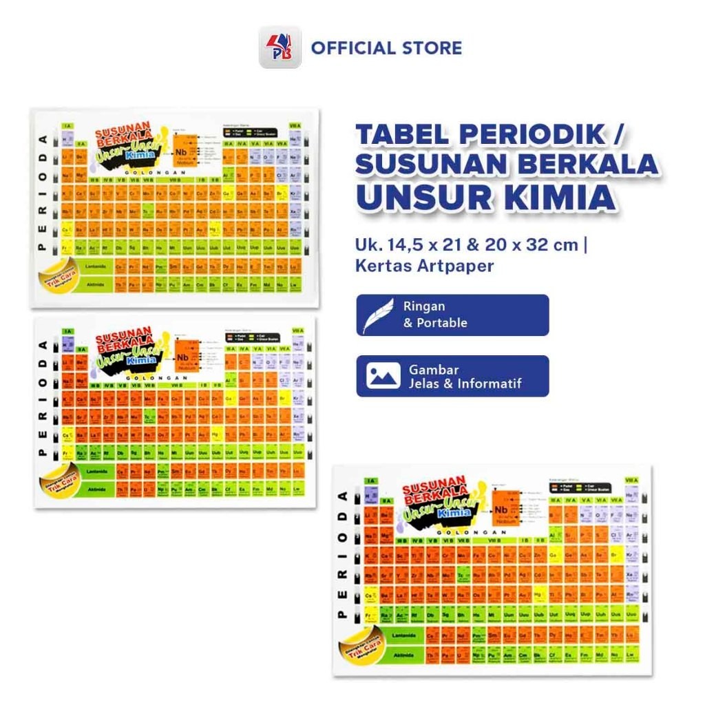 

Tabel periodik unsur kimia / Susunan Berkala Unsur Kimia Beberapa jenis / Bola Bintang Pustaka BBP - BBP