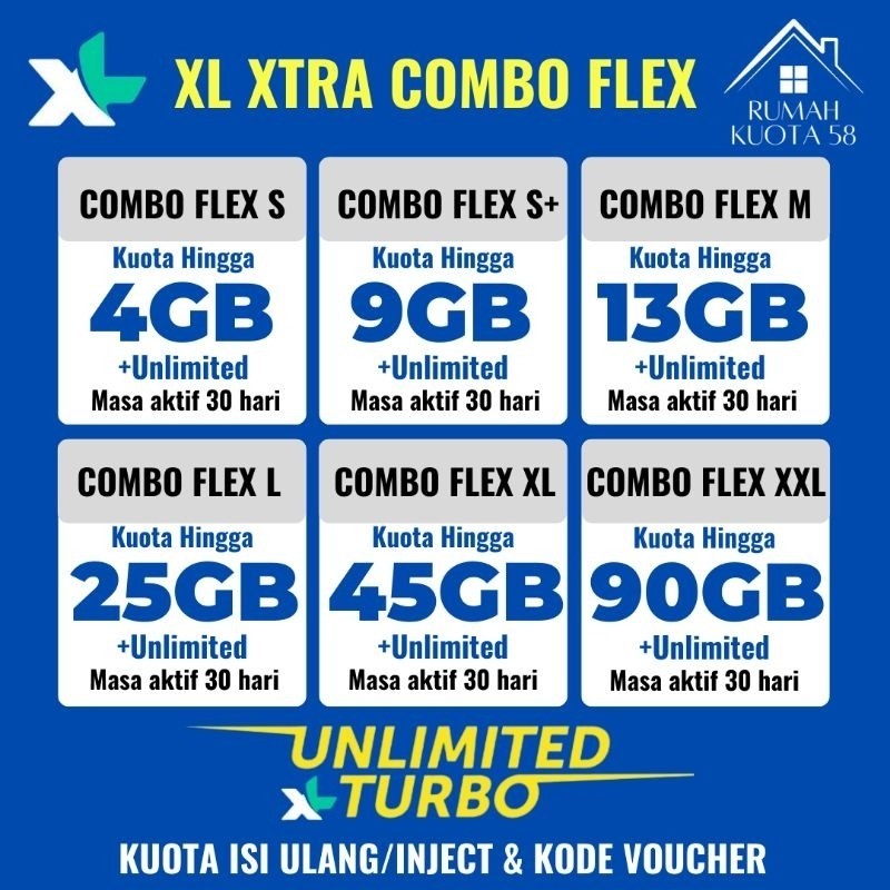 PAKET DATA XL XTRA COMBO FLEX UNLIMITED
