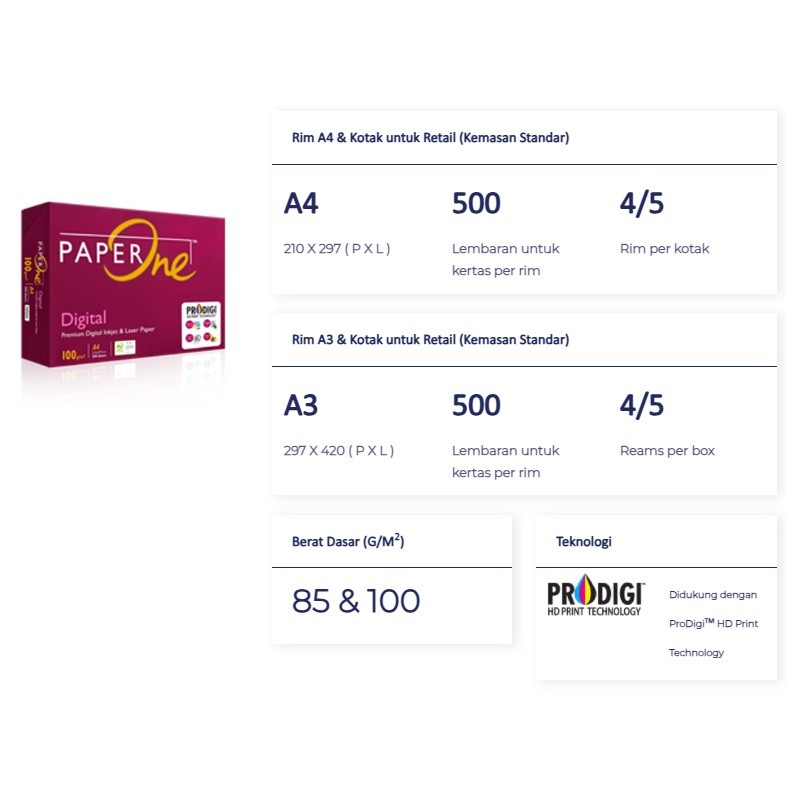 

H7Y Paper One Kertas A4 100gr