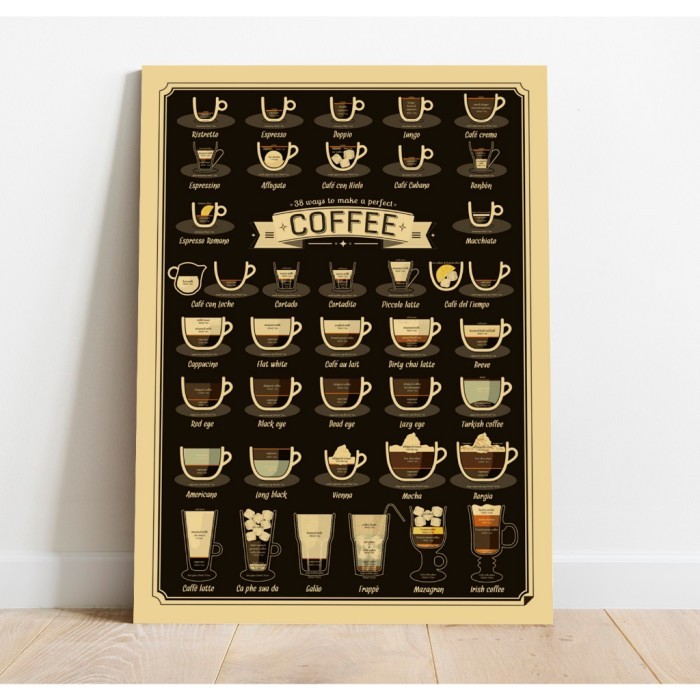 

Poster Coffee 38 Ways to Make a Perfect Cara Buat Macam Kopi