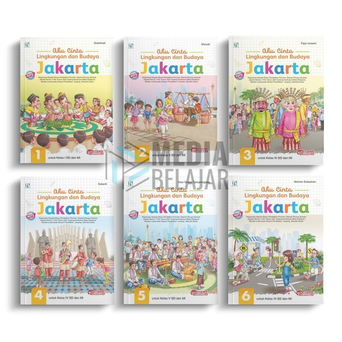 ✨BISA COD✨ - Buku PLBJ Kelas 1 2 3 4 5 6 Aku Cinta Lingkungan Dan Budaya Jakarta - Kelas 4