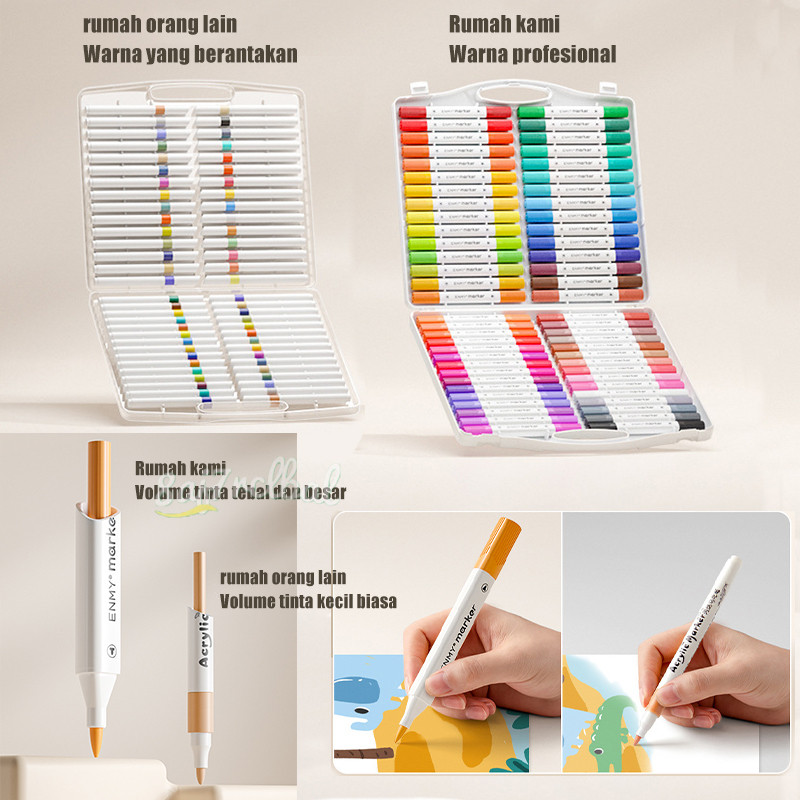 

Set Marker Akrilik 36/48/60/80 Warna Warna Menarik untuk Karya Seni & Desain