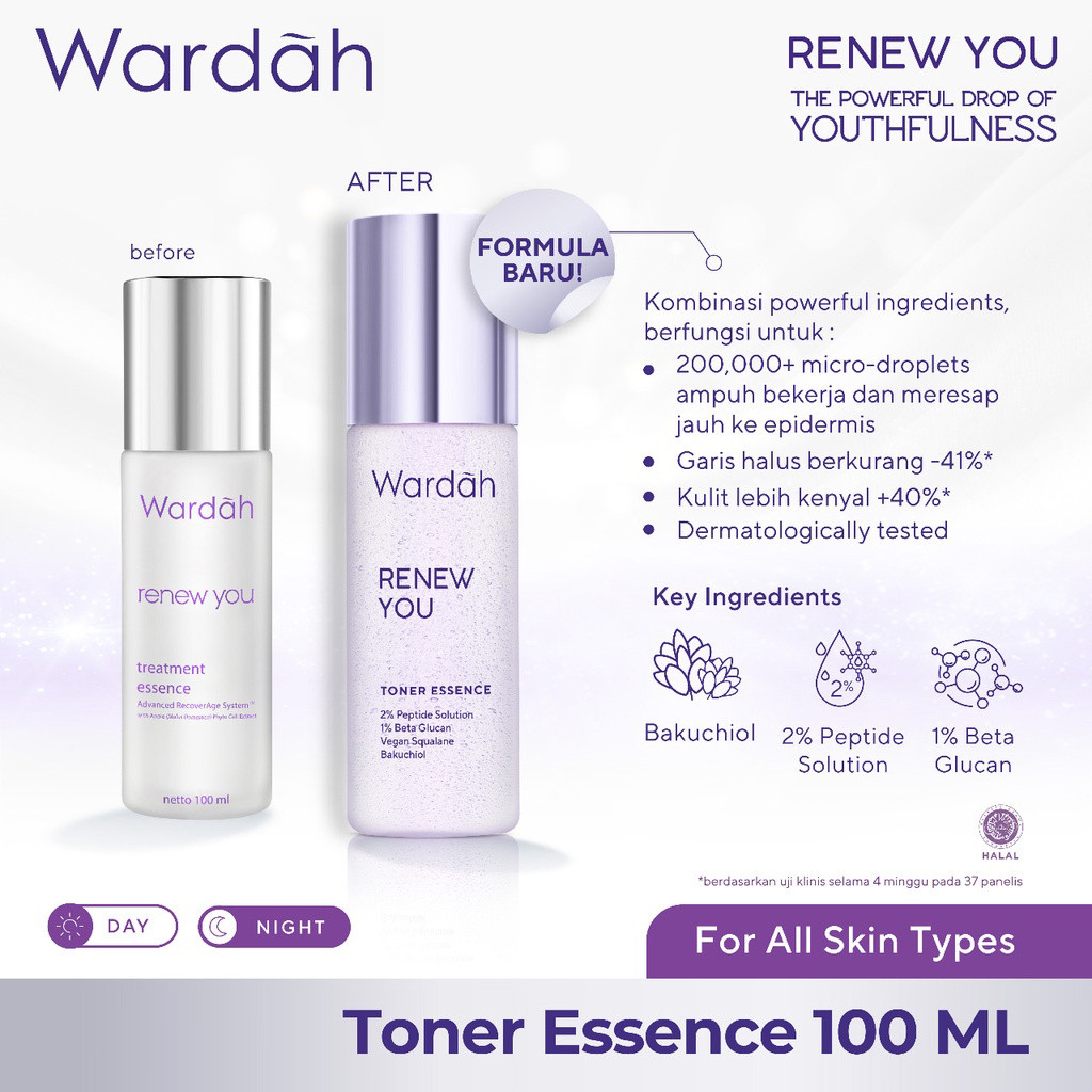Wardah Renew You Toner Essence